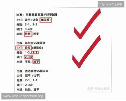中国足彩竞彩网投注玩法有哪些常见类型？