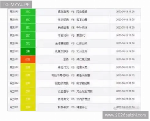 足彩比分预测不准？避开这些常见误区